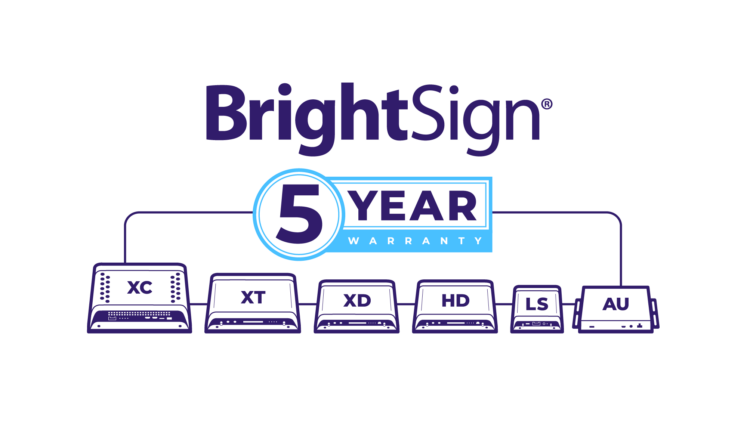 BrightSign Garantie de 5 ans